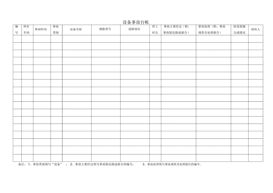 设备事故台账_第3页