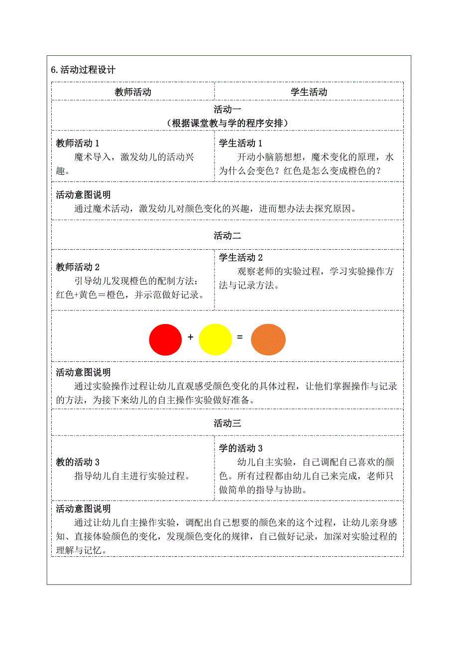 1《色彩变变变》教学活动设计_第2页