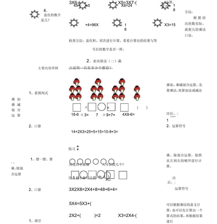 小学二年级下册数学练习题_第5页