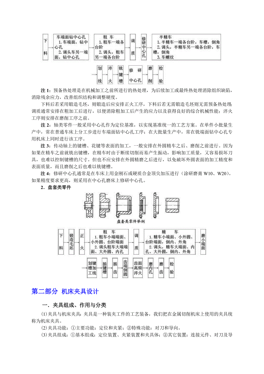 《机械制造工艺及工装设计》学习指导_第4页