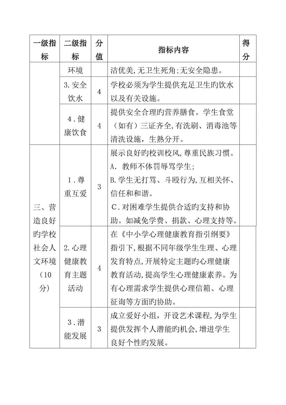 健康促进学校自查表_第5页