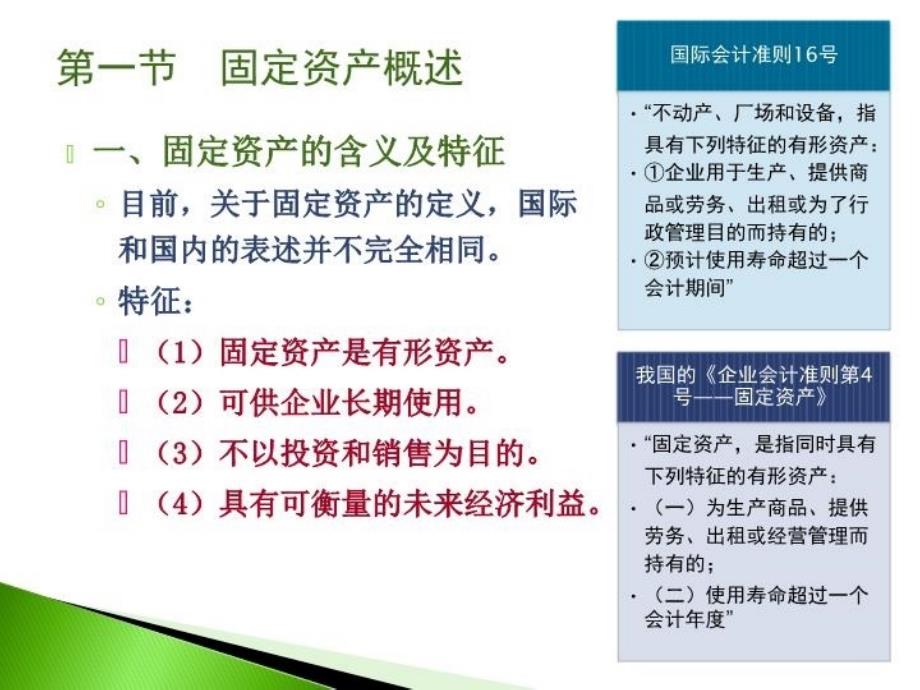 最新山大基础会计第六章固定资产PPT课件_第3页