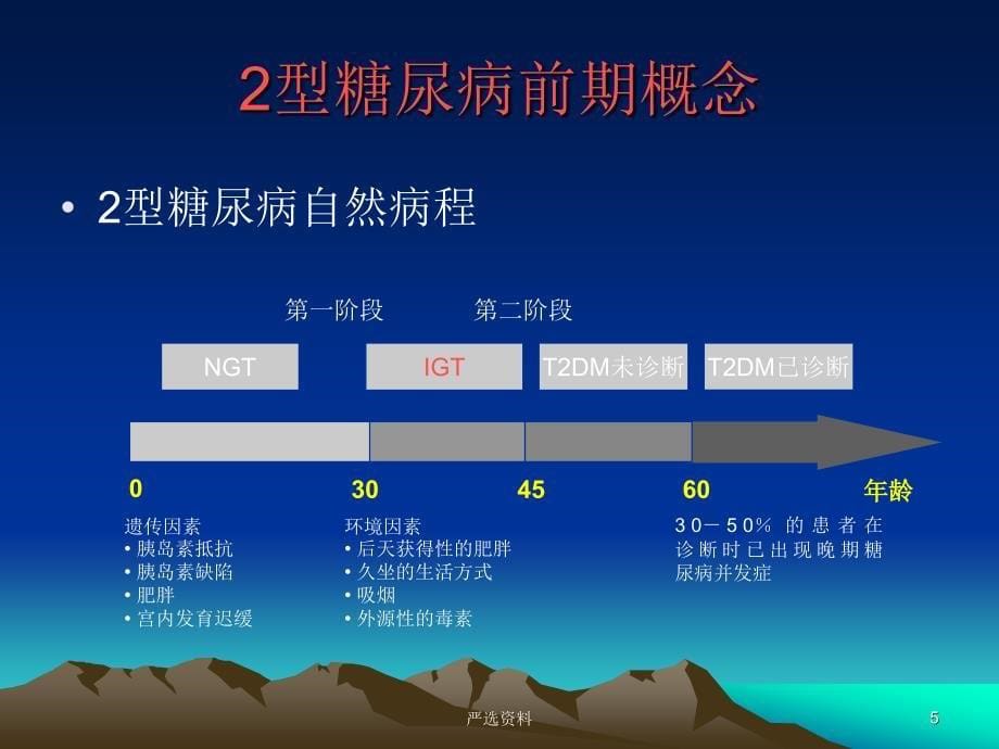 2型糖尿病前期干预行业荟萃_第5页