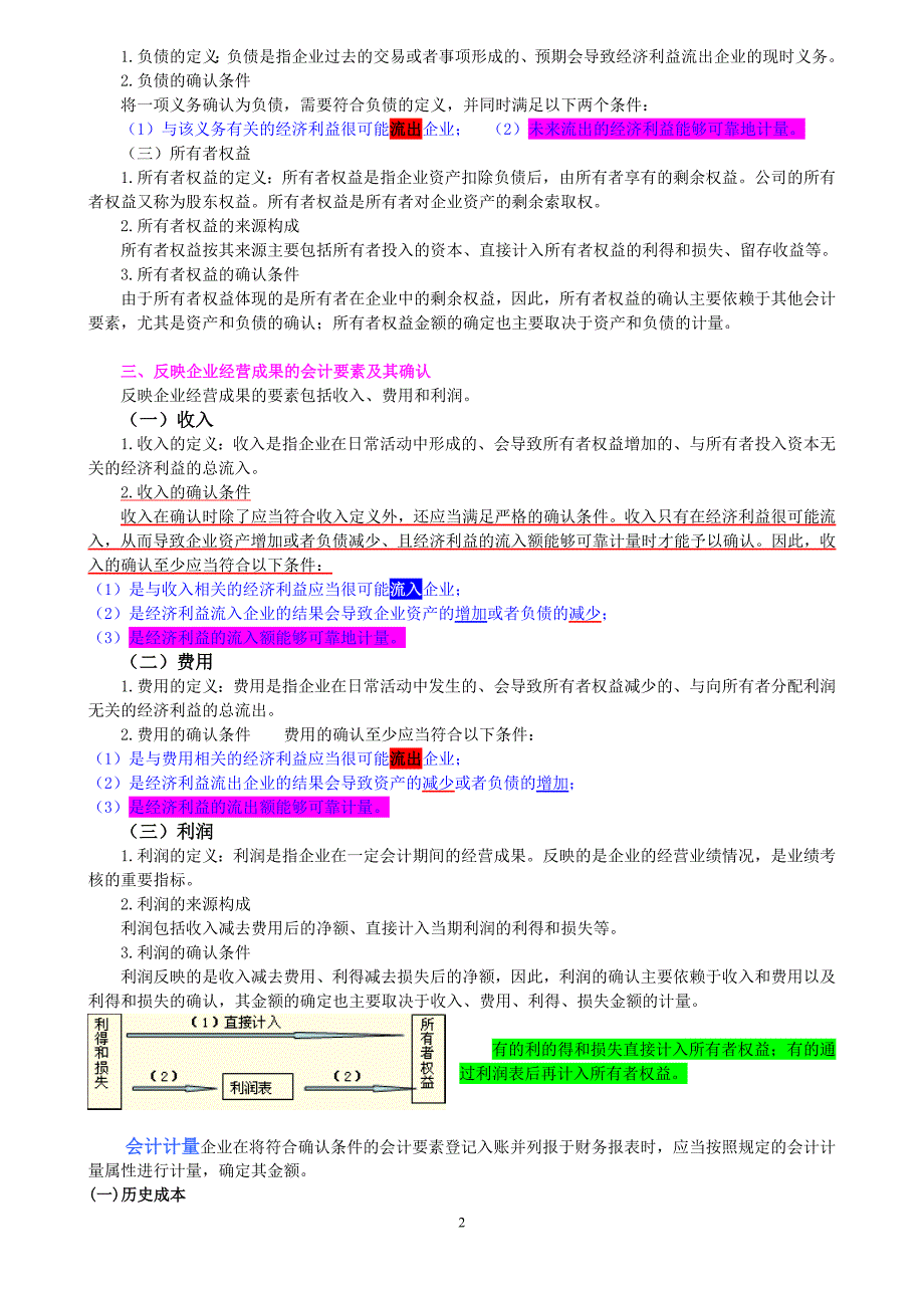 中级会计实务精华总结.doc_第2页