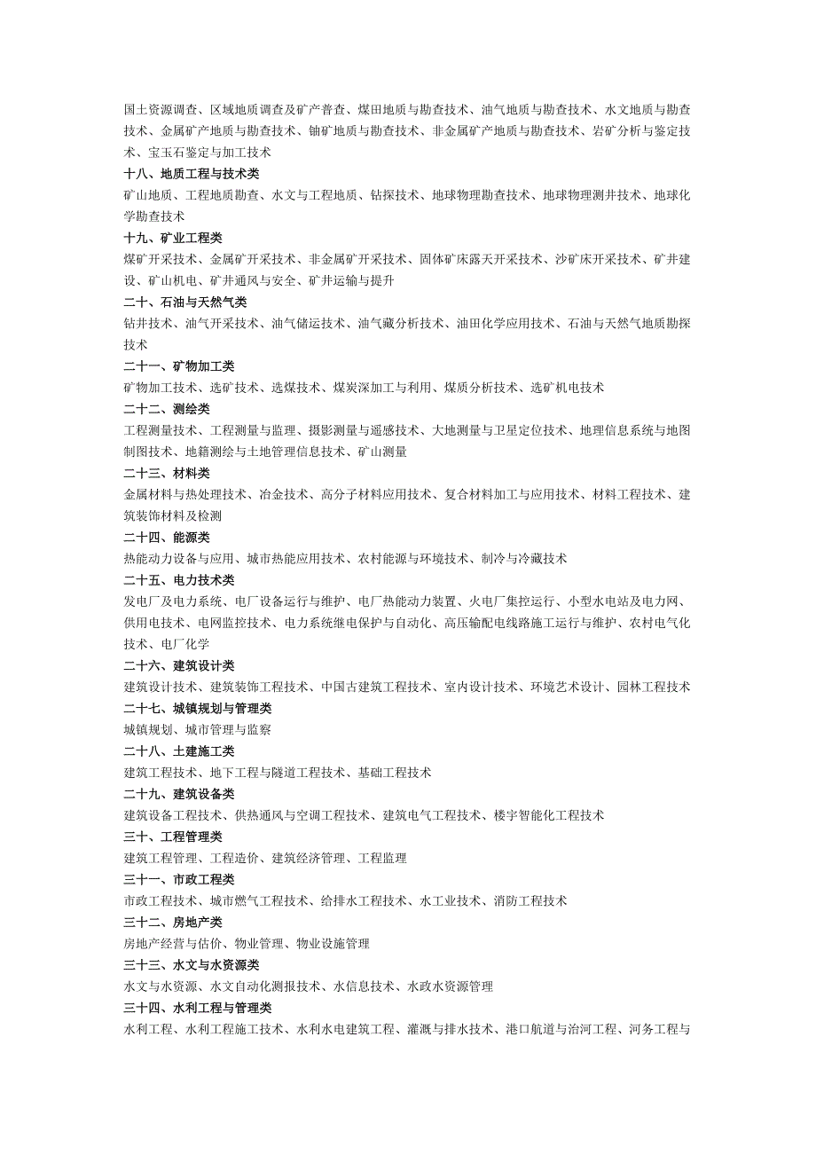 专科专业(学科)指导目录.doc_第2页