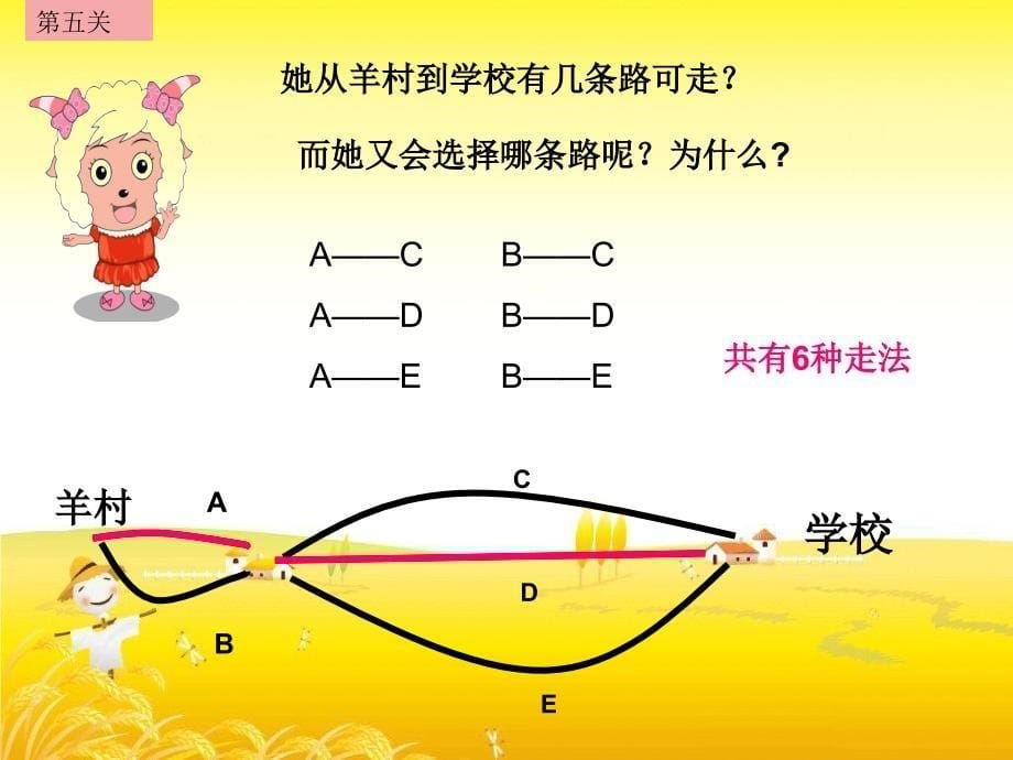 最新人教版小学数学二年级上册搭配问题_第5页