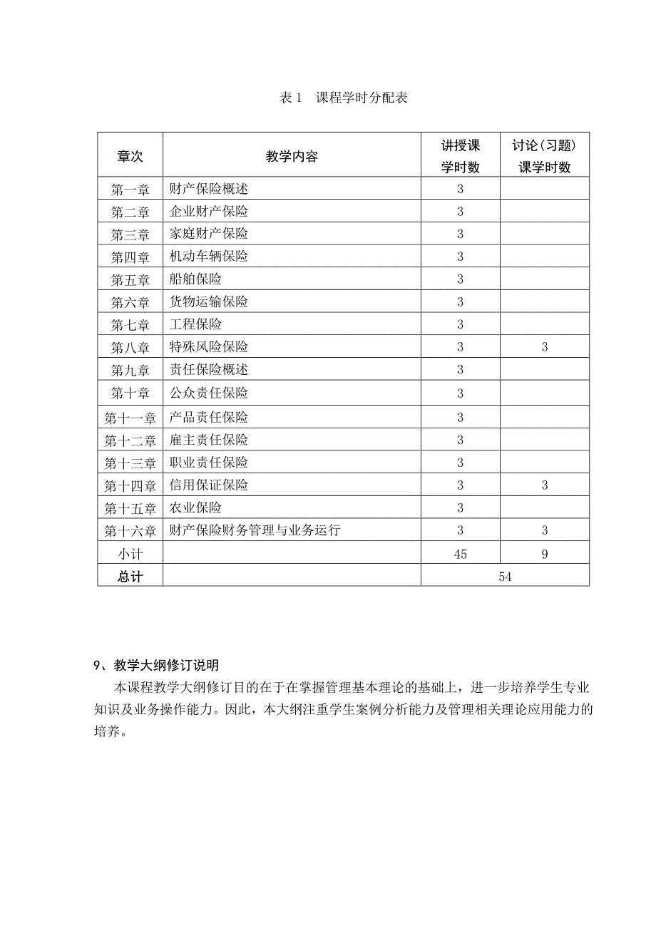 《财产保险》课程大纲_第3页