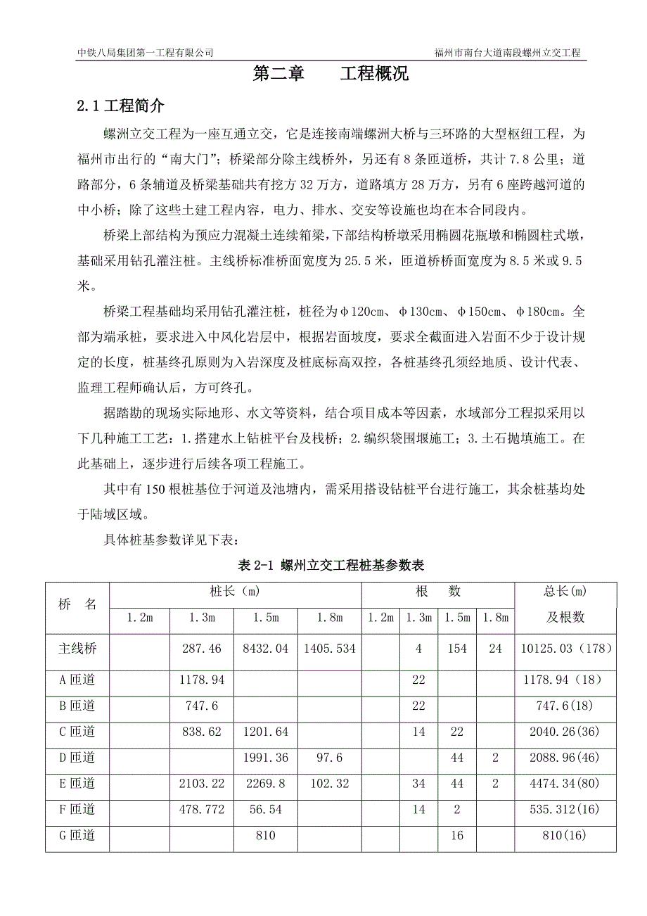 钻孔灌注桩施工方案_第2页