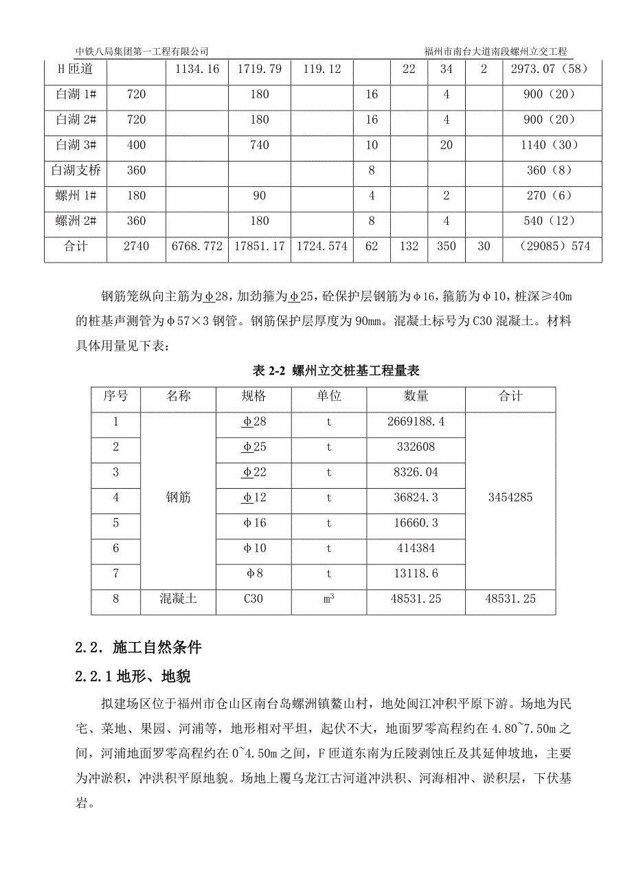 钻孔灌注桩施工方案_第3页