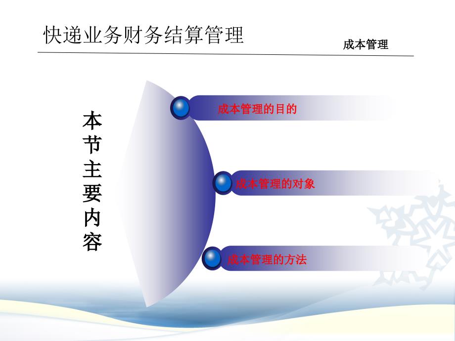 快递业务操作与管理41_第4页