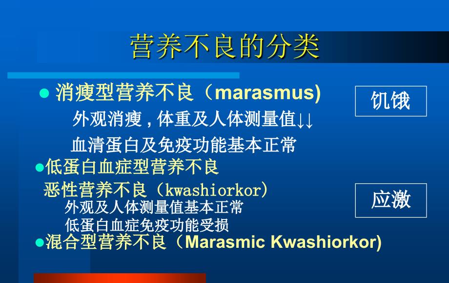 广东省人民医院危急重症学习班讲稿营养支持文档资料_第3页