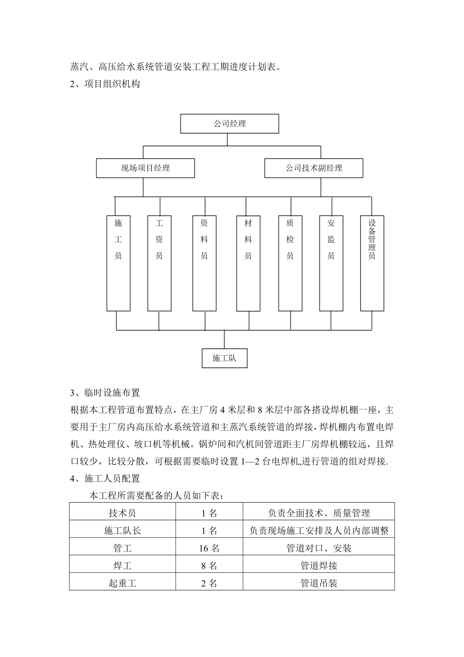 【标准施工方案】主蒸汽主给水管道施工方案(精)_第4页