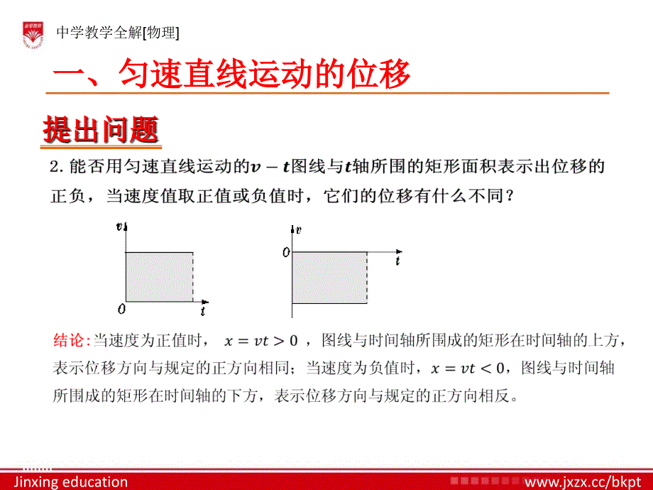 开学备课高一物理必修一匀变速直线运动的位移与时间的关系ppt课件_第4页