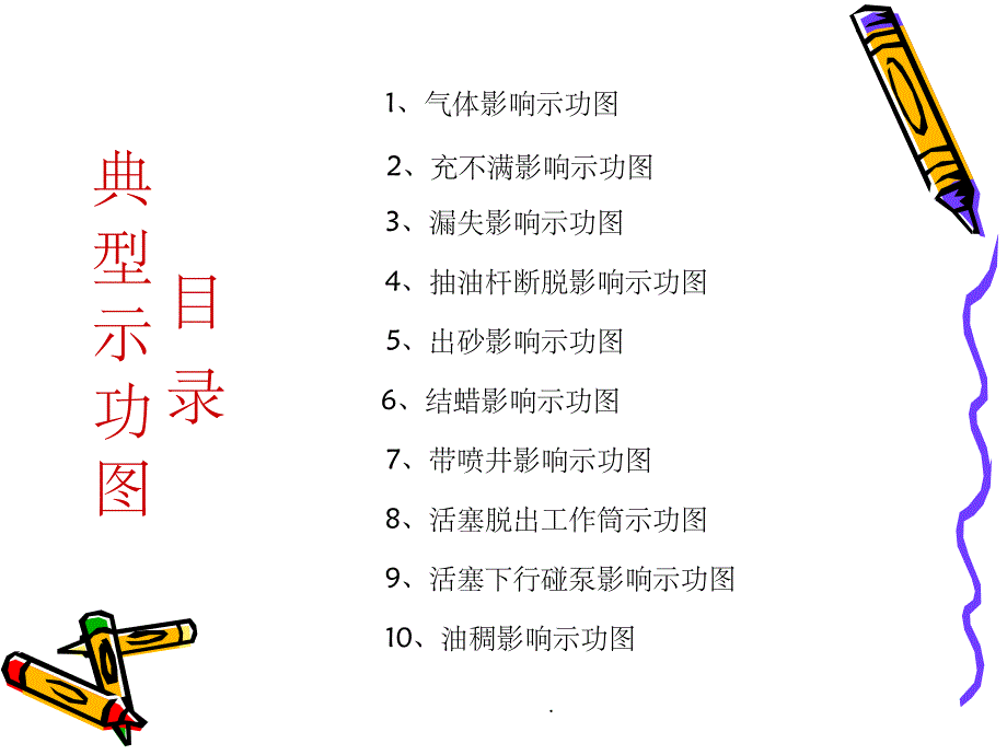 典型示功图详解大全_第4页