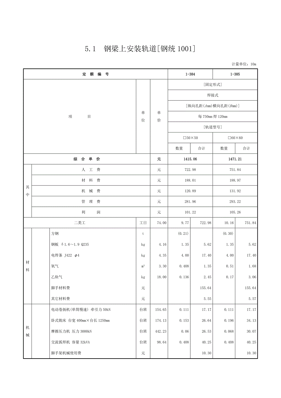第五章-起重机轨道安装-定额.doc_第1页