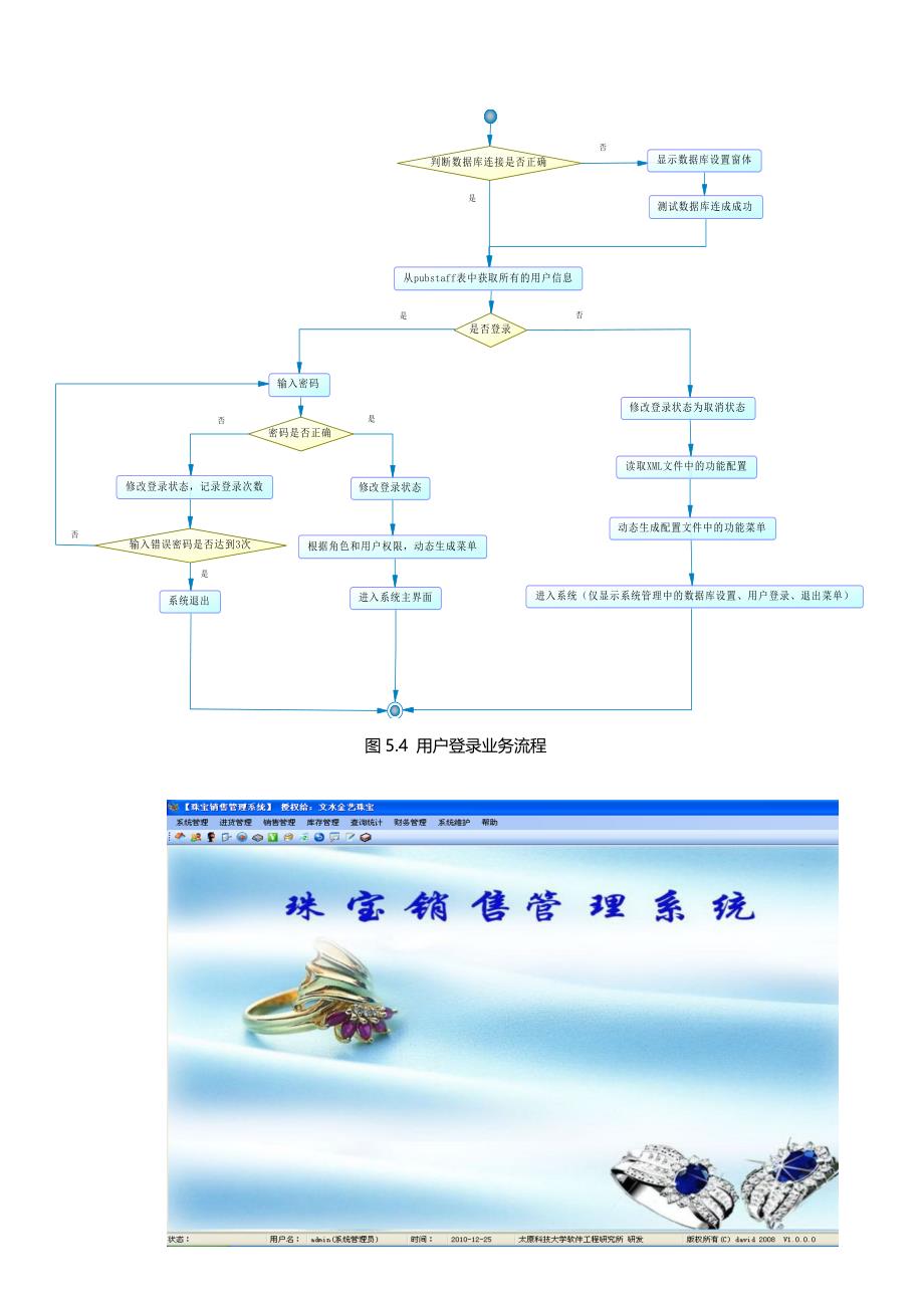 珠宝店销售软件分析与建模综合实验珠宝店销售_第3页