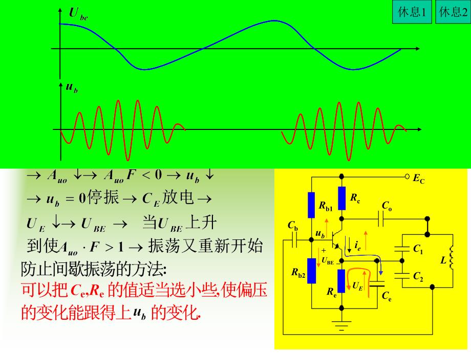 高频电子电路3.4王卫东_第2页