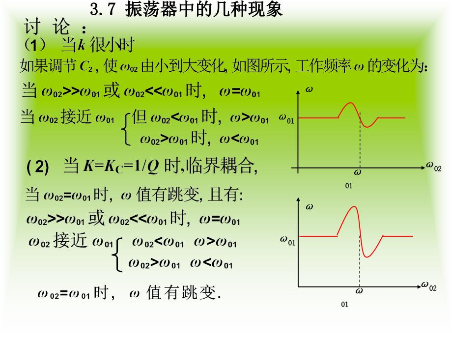 高频电子电路3.4王卫东_第4页