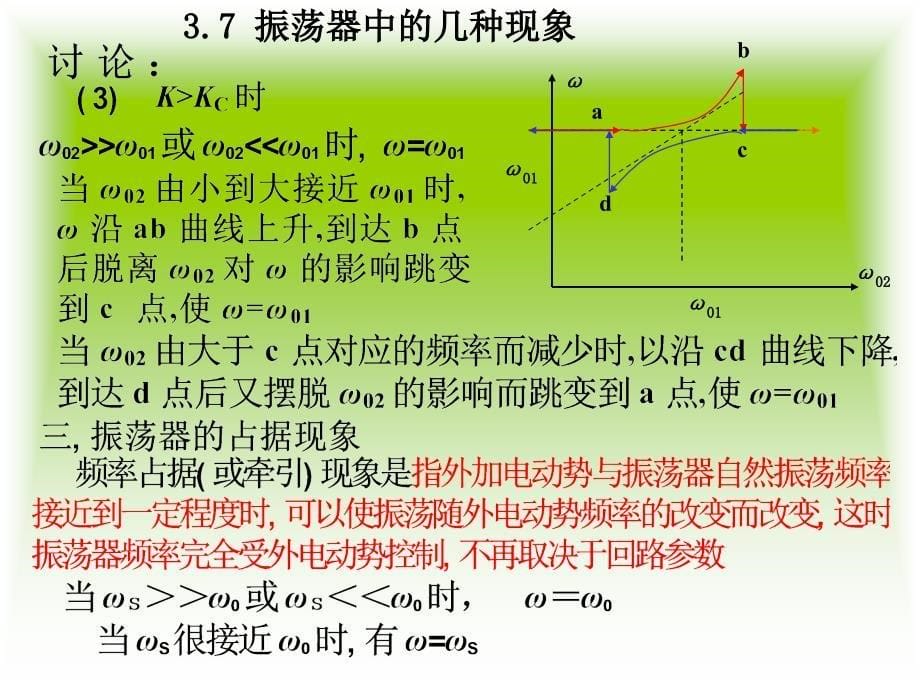 高频电子电路3.4王卫东_第5页