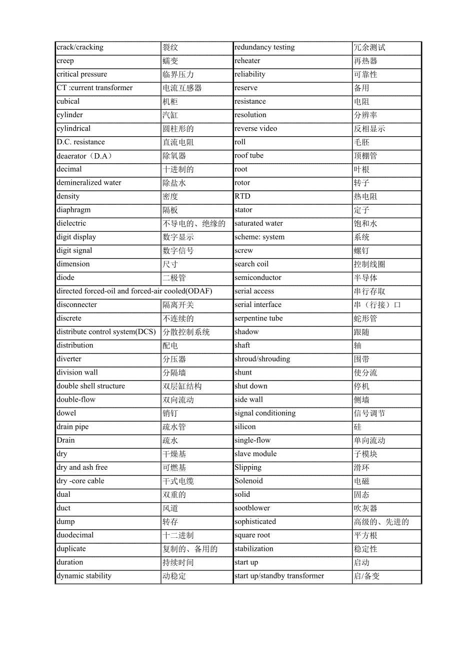 火电厂英语专业词汇_第4页