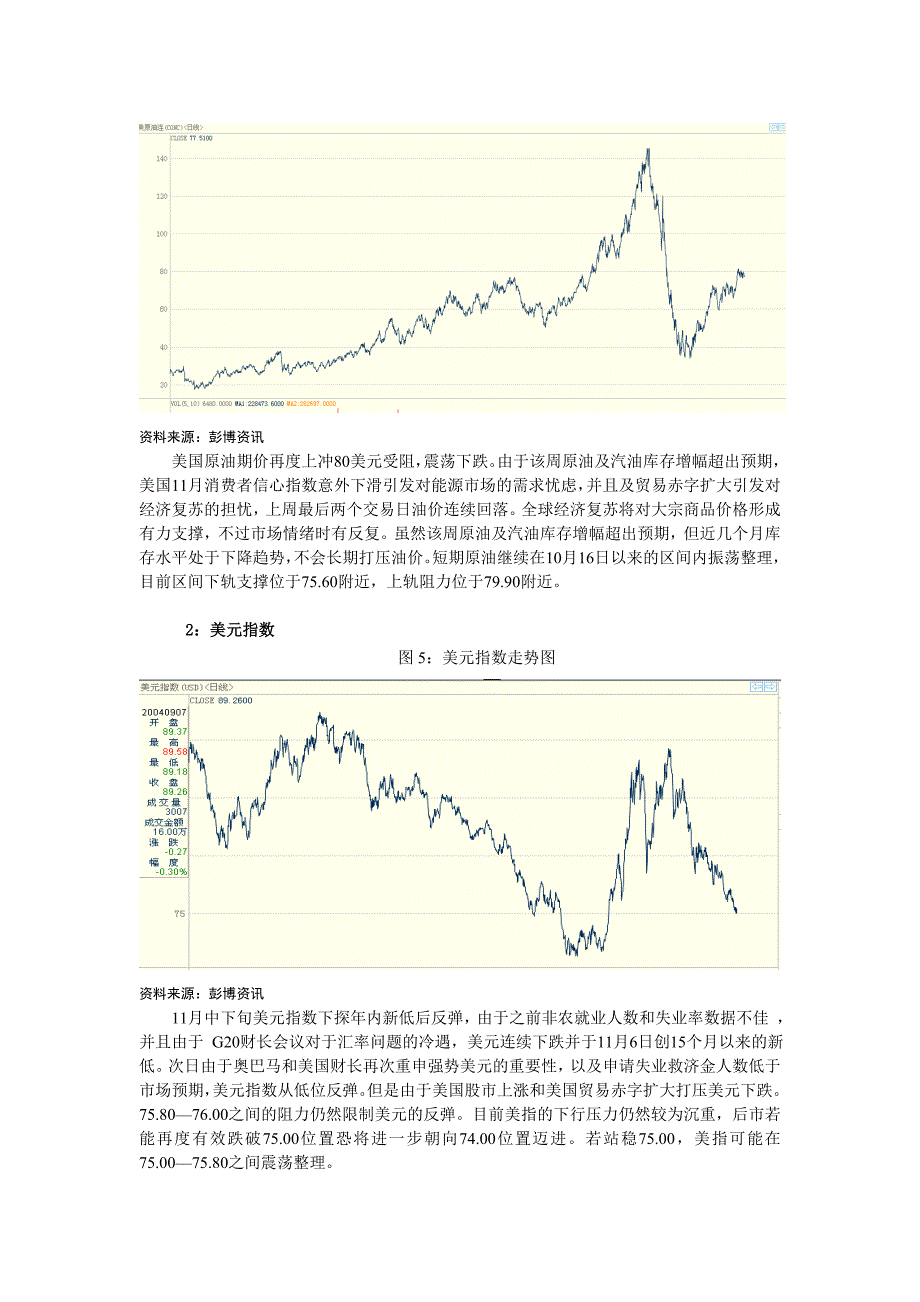 远期基本面偏空_第4页