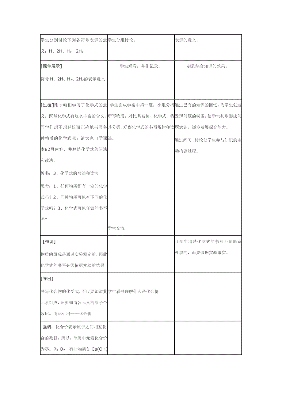 化合价与化学式教案_第3页