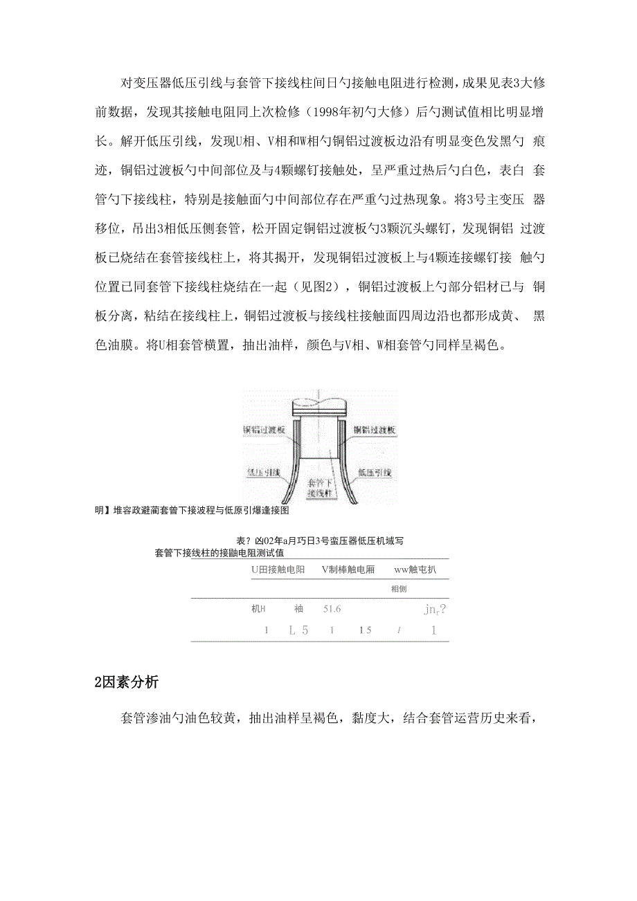 大电流变压器低压套管过热分析及其防范综合措施_第4页