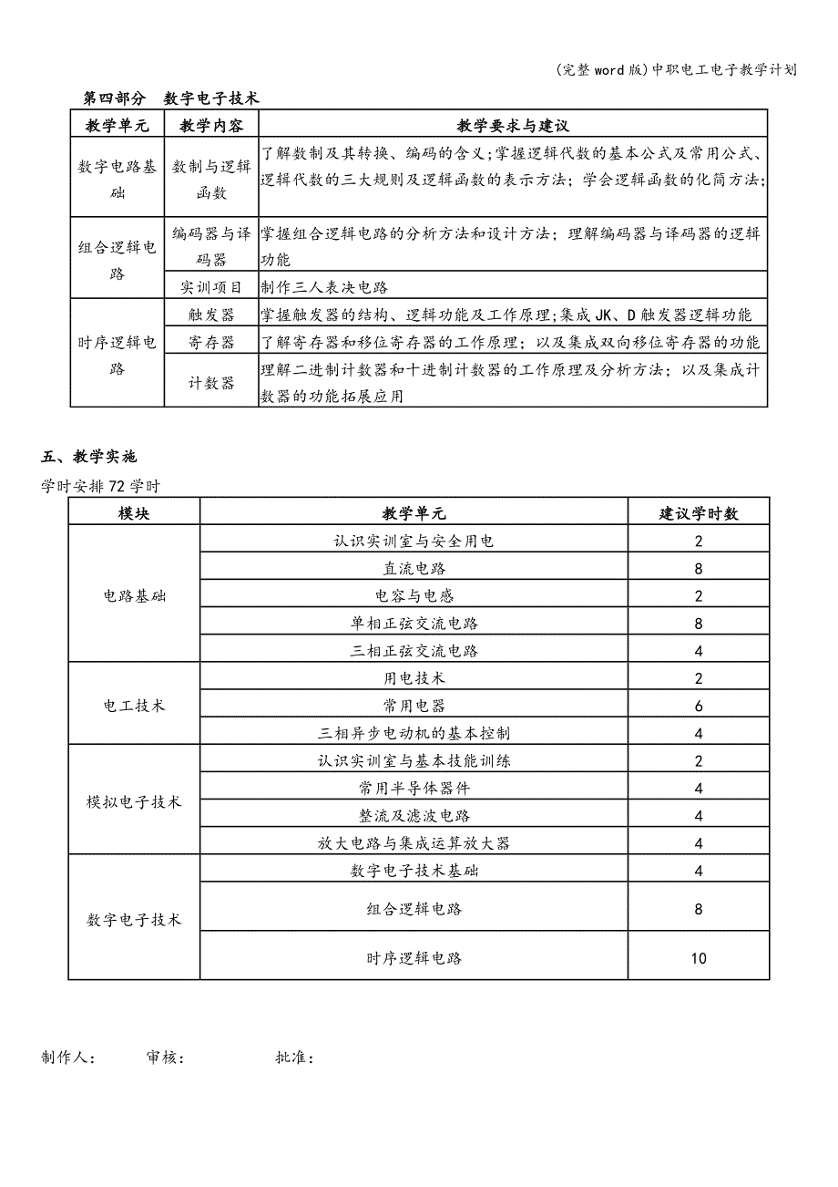 (完整word版)中职电工电子教学计划.doc_第4页