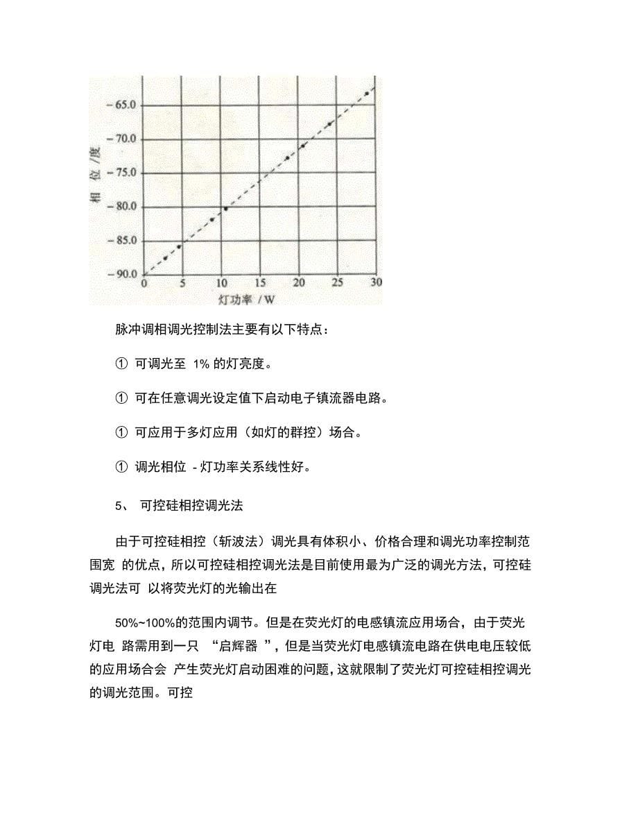 LED常用调光方法的工作原理_第5页