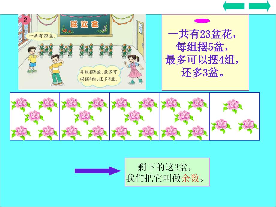 6.3-有余数的除法竖式和解决问题28课件_第5页