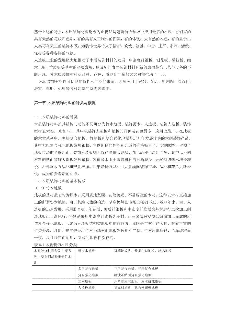 室内装饰材料大全_室内装饰材料种类和选择标准_第5页