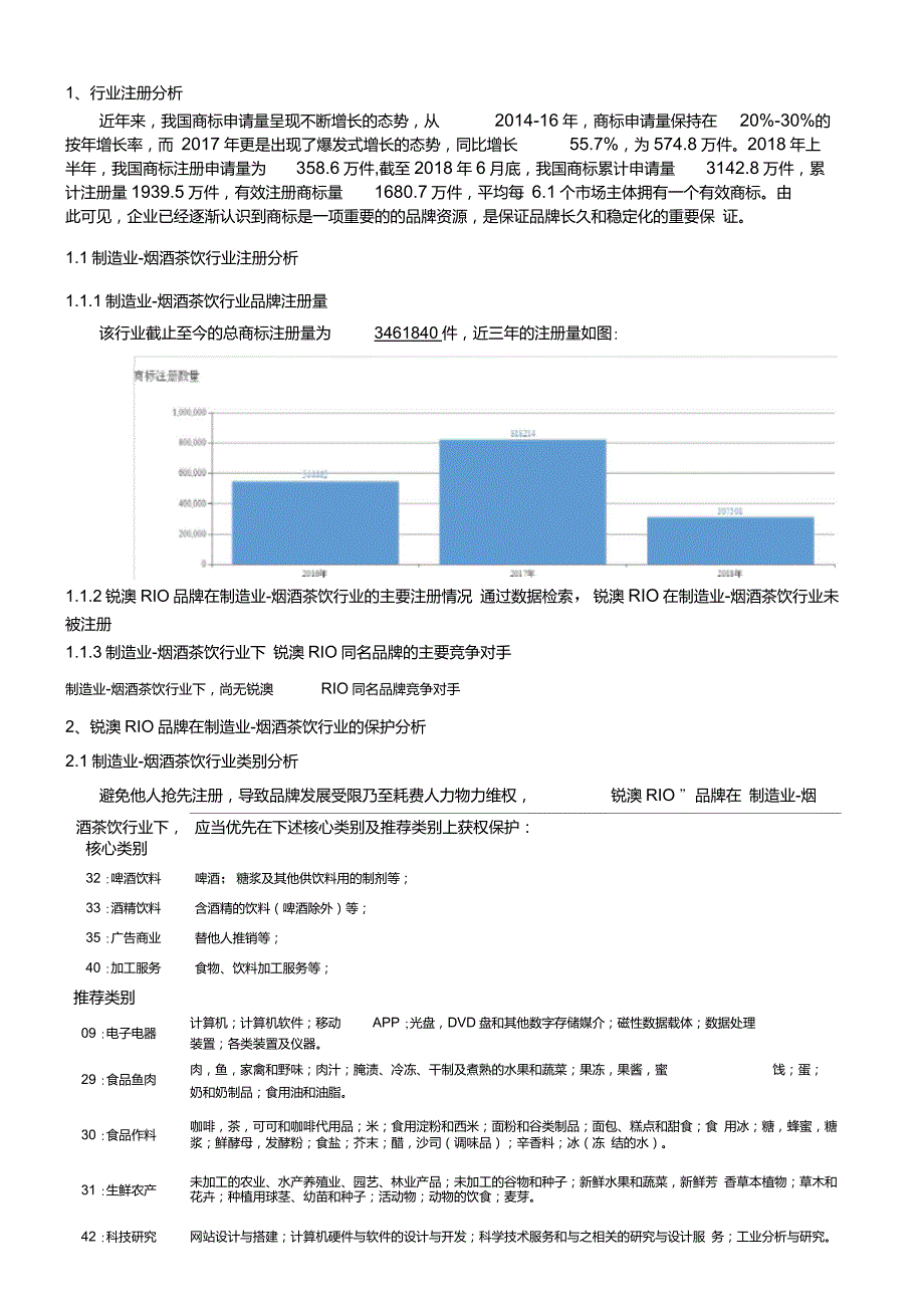 锐澳RIO的品牌资质分析报告_第3页