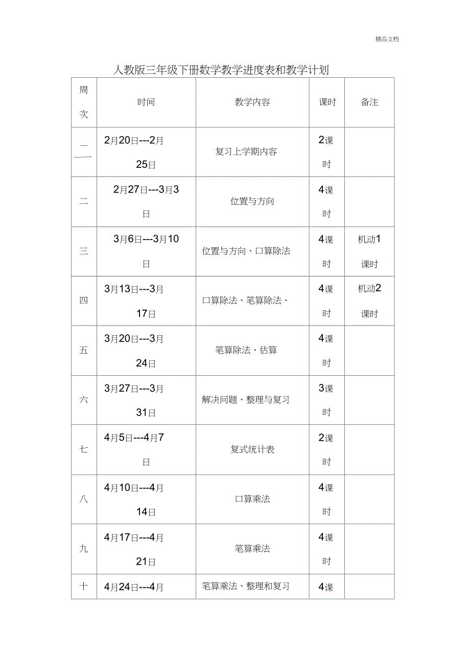 人教版三年级下册数学教学进度表及教学计划_第1页