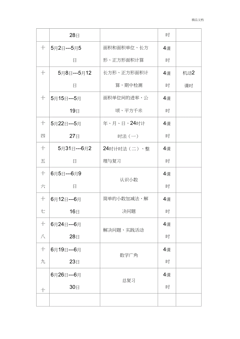 人教版三年级下册数学教学进度表及教学计划_第2页