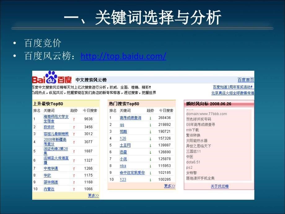 《网络推广seo》PPT课件.ppt_第5页