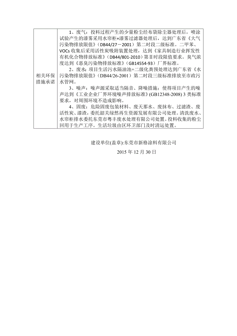 东莞市新格涂料有限公司931_第2页