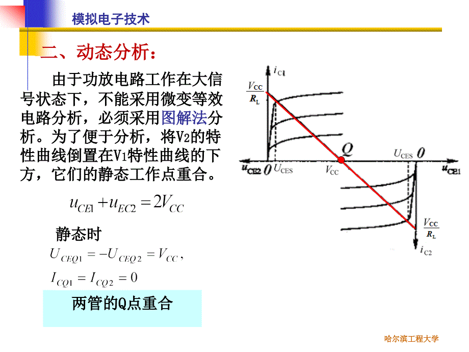 模拟电子技术：第14讲 无失真OCL电路 集成功率放 大电路1_第2页