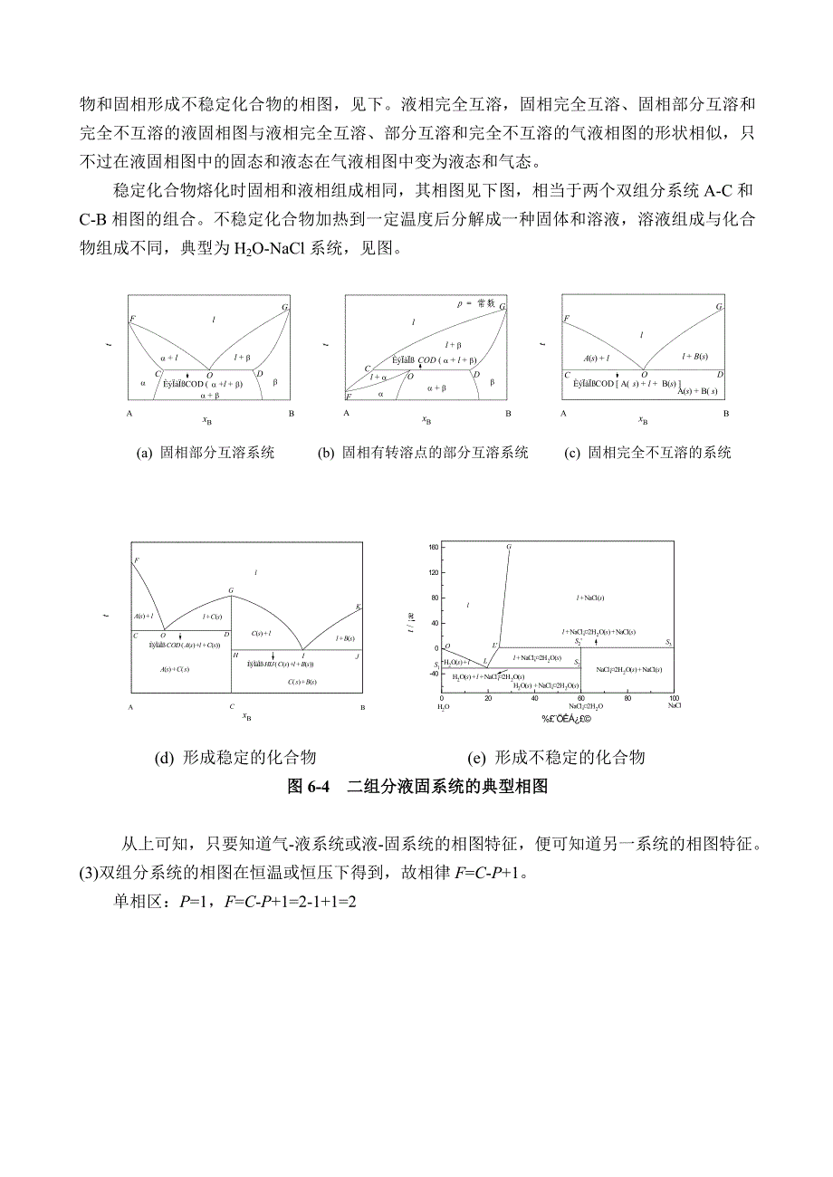 物理化学相平衡知识点_第3页