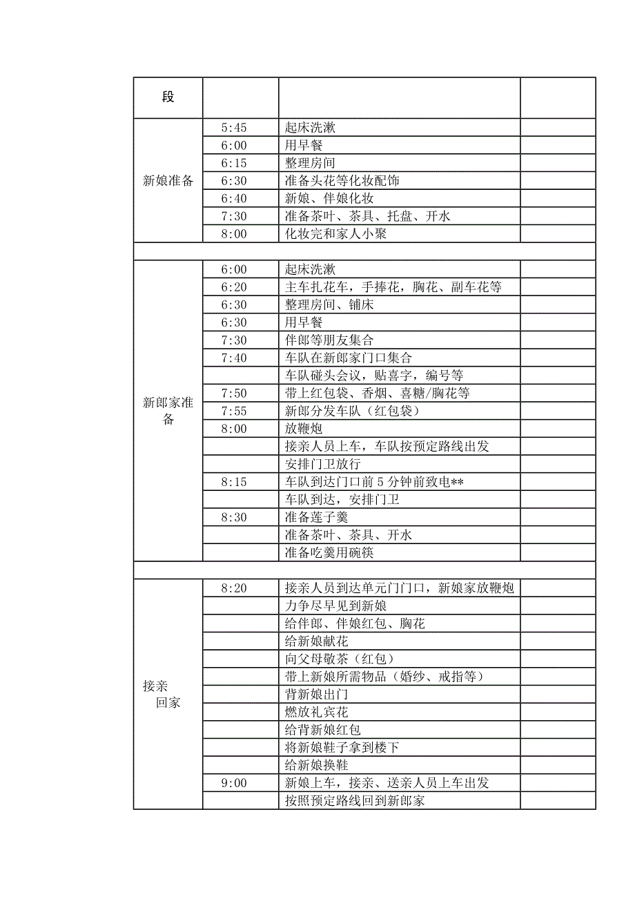 [精品]婚礼当天行程_第2页