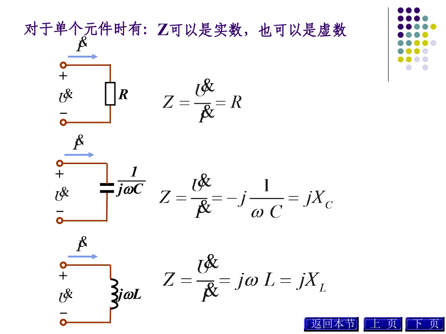 第9正弦稳态电路的分析_第5页