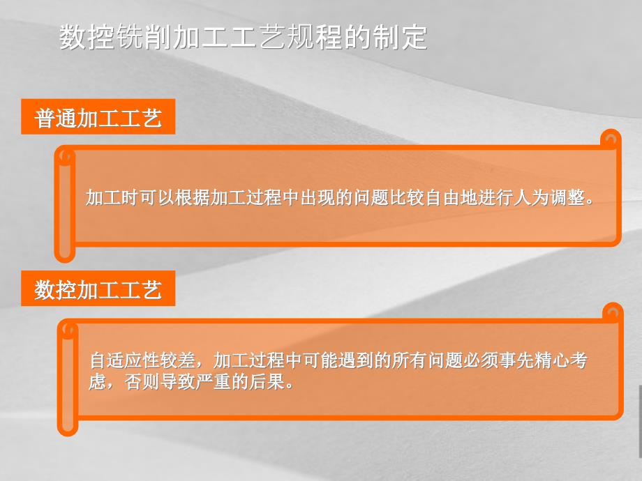 数控铣削加工工艺及对刀操作课件_第4页