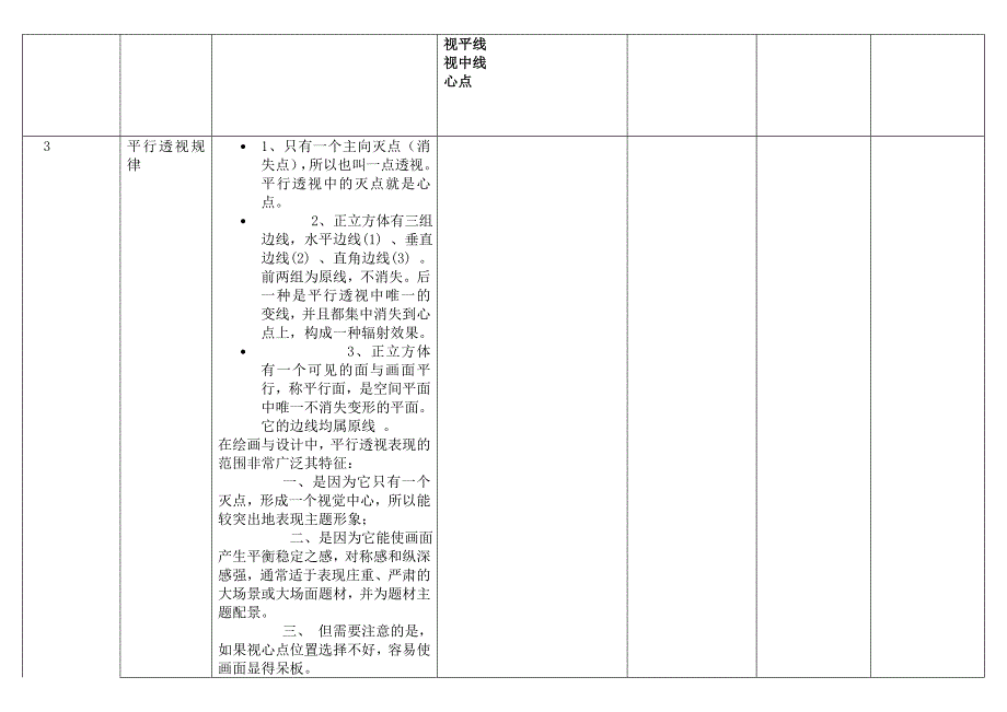 微课程设计脚本.doc_第2页