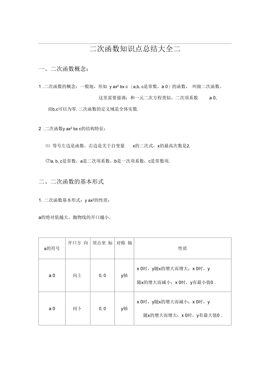 二次函数知识点总结大全二_第1页