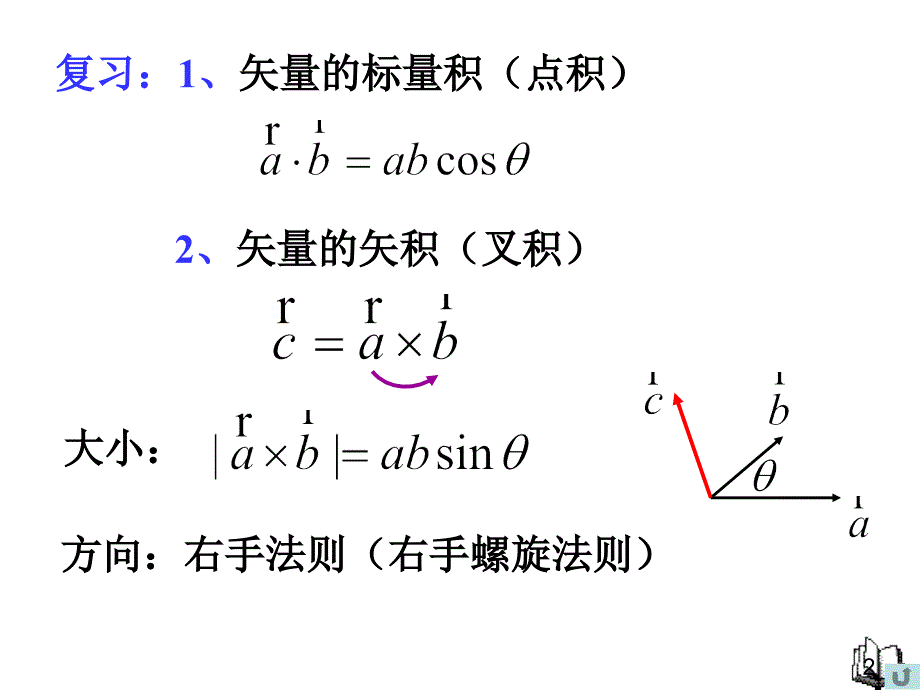 力矩转动定律转动惯量ppt课件_第2页