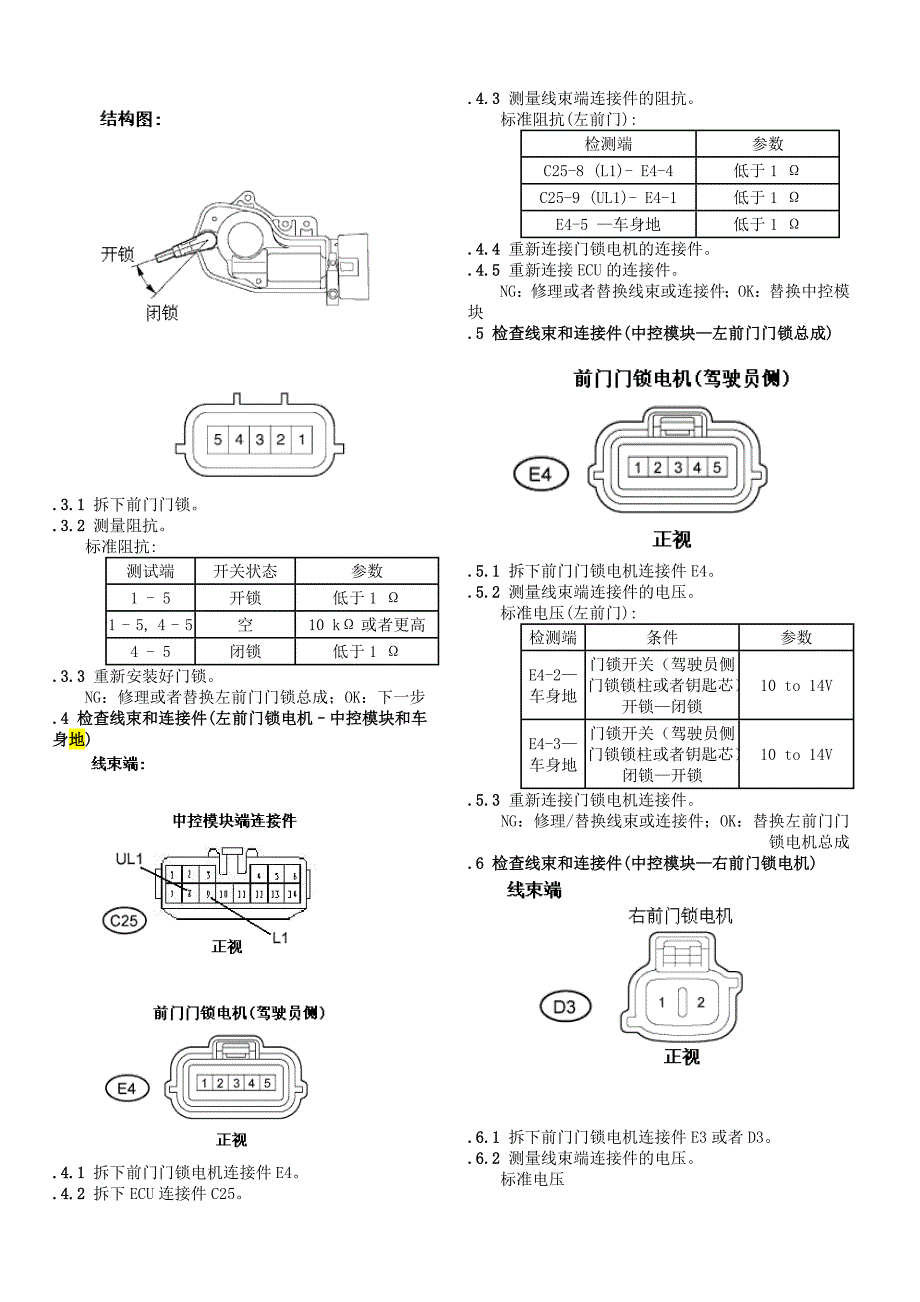 维修手册25章-中控模块_第2页