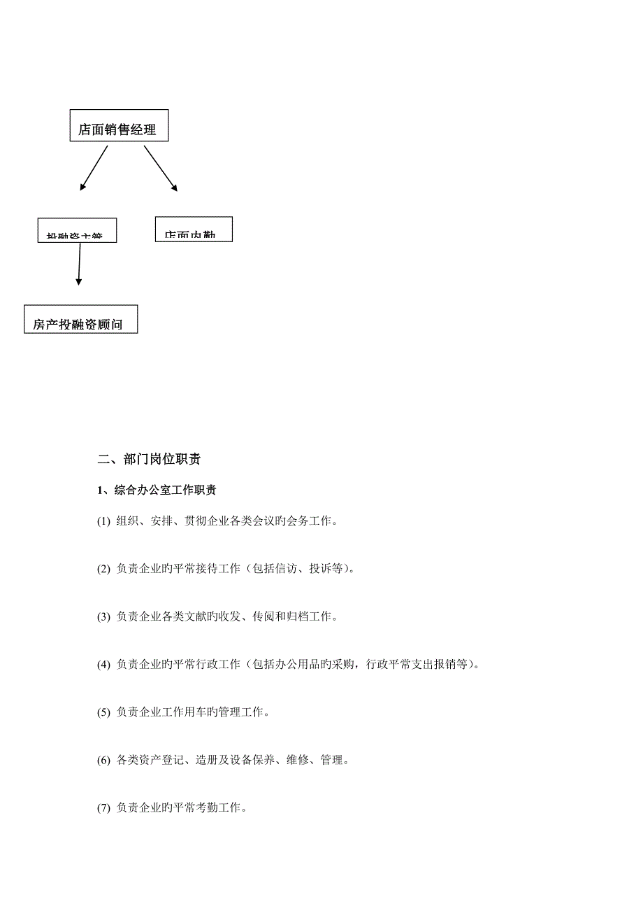 公司运营部管理制度模板_第4页