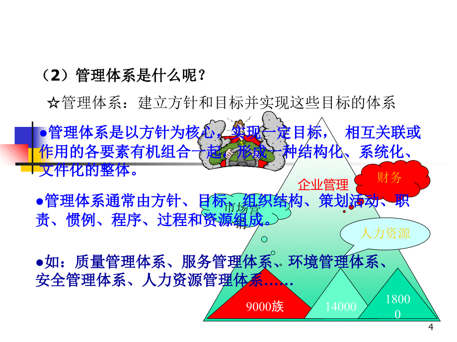 体化体系培训教案_第4页