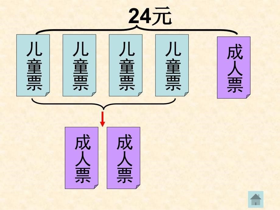 青六级上册第五单元数学与生活_第5页