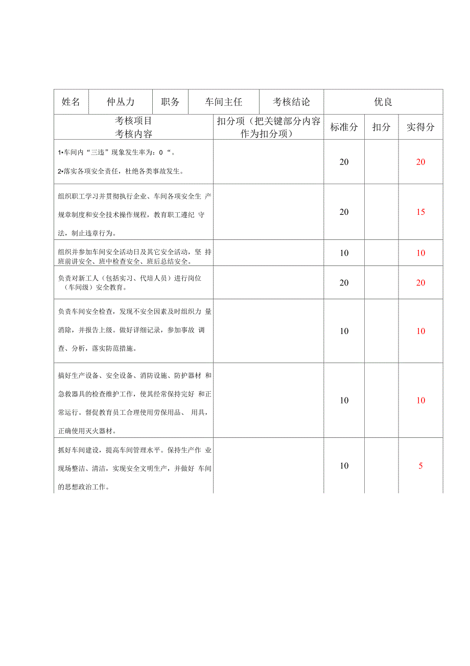 2124安全生产目标责任书的考核与奖惩记录_第2页