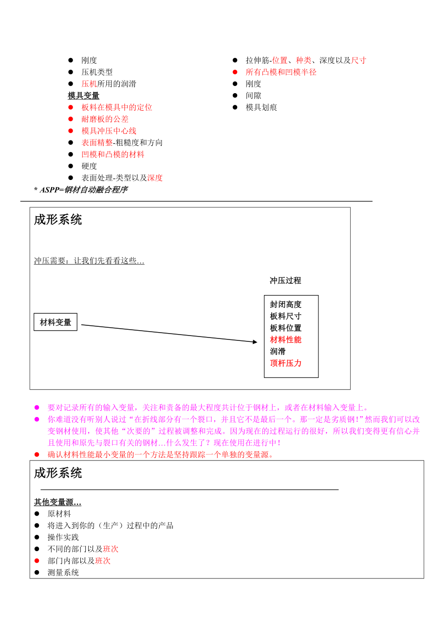 冲压工艺译稿_第3页